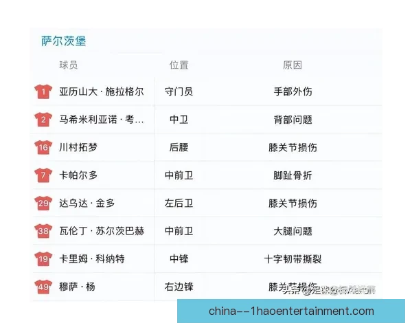 世俱杯赛场潜在冷门风险的系统性全面评估与应对前瞻分析研究与策略